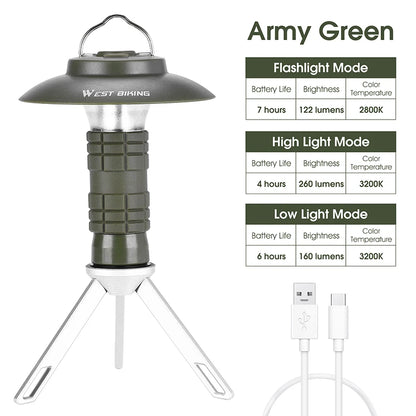 3-in-1 Multifunction Camping Light